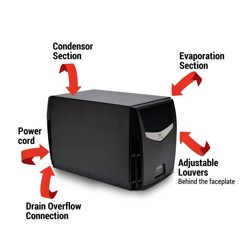 Wine Guardian TTW018 - Wine Cellar Cooling Unit