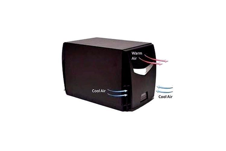 Wine Guardian TTW009 - Wine Cellar Cooling Unit